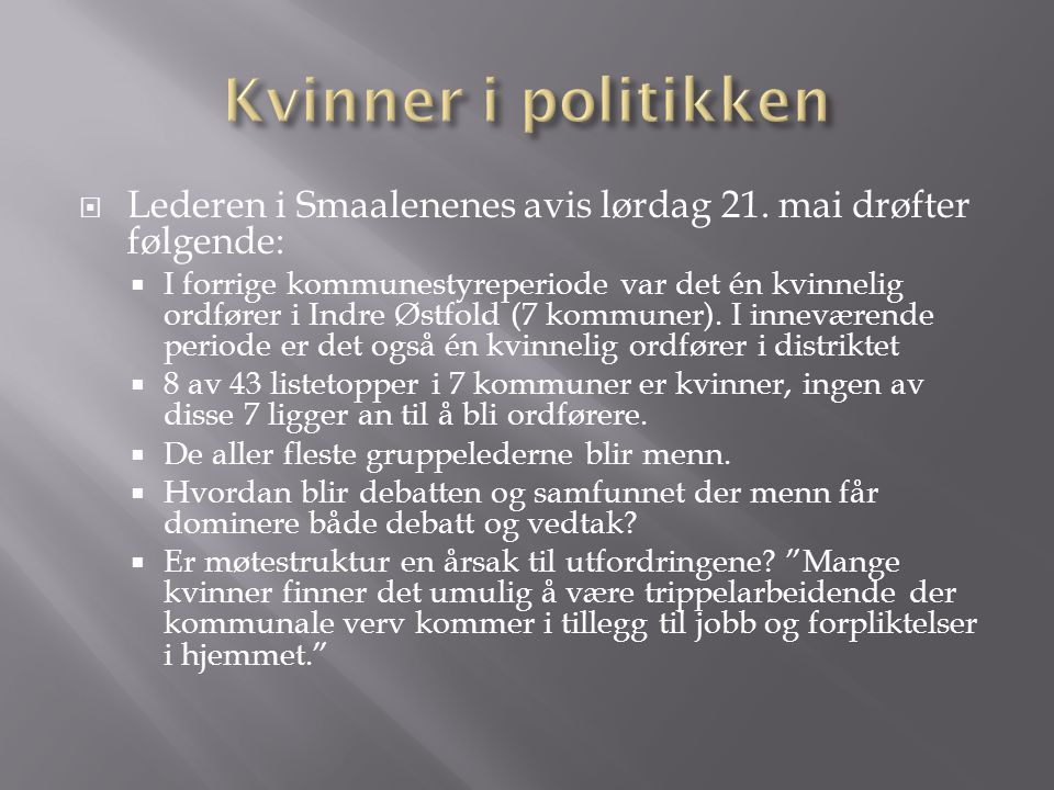 Kvinner i politikken Lederen i Smaalenenes avis lørdag 21. mai drøfter følgende: