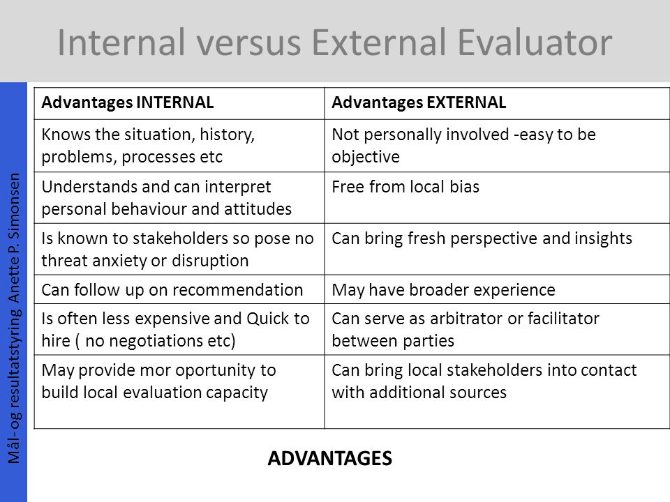 Internal versus External Evaluator