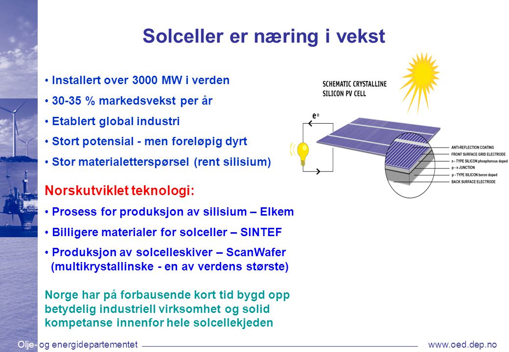 Solceller er næring i vekst