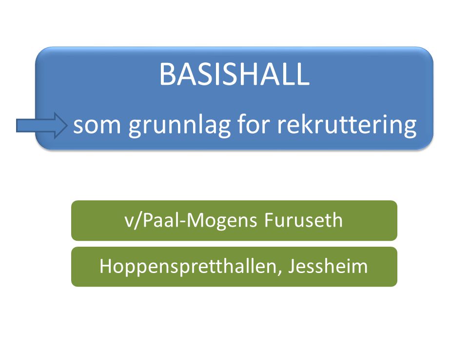 BASISHALL som grunnlag for rekruttering v/Paal-Mogens Furuseth