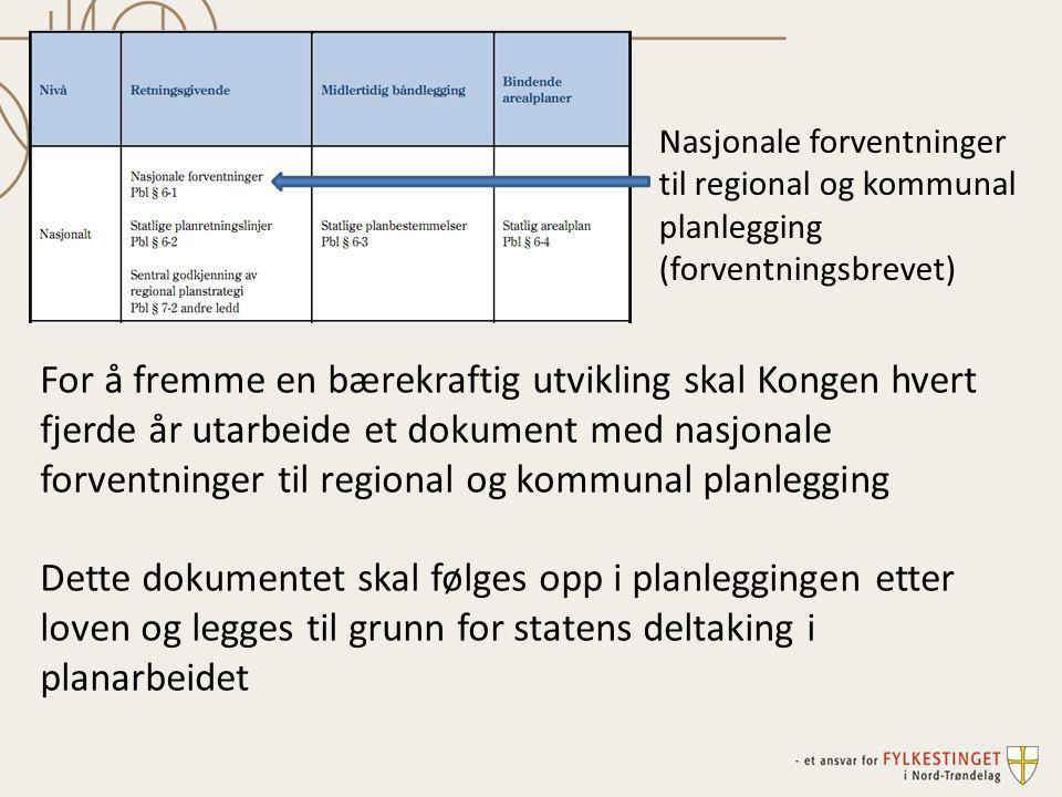 Nasjonale forventninger til regional og kommunal planlegging