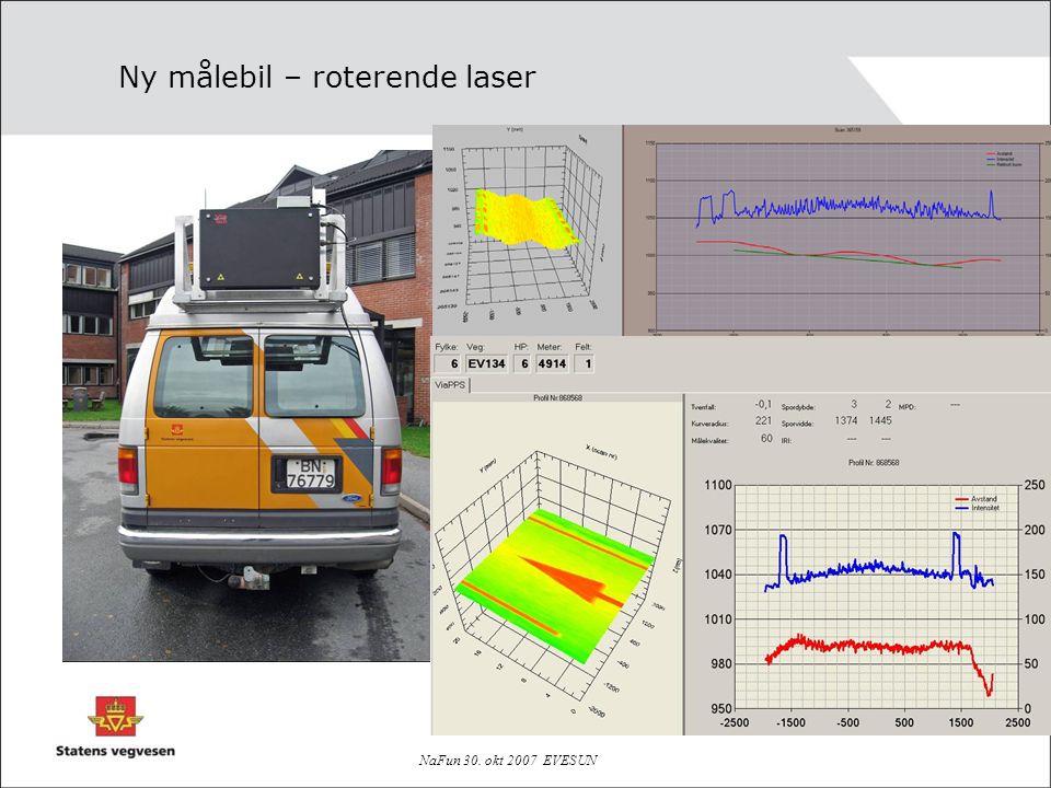 Ny målebil – roterende laser