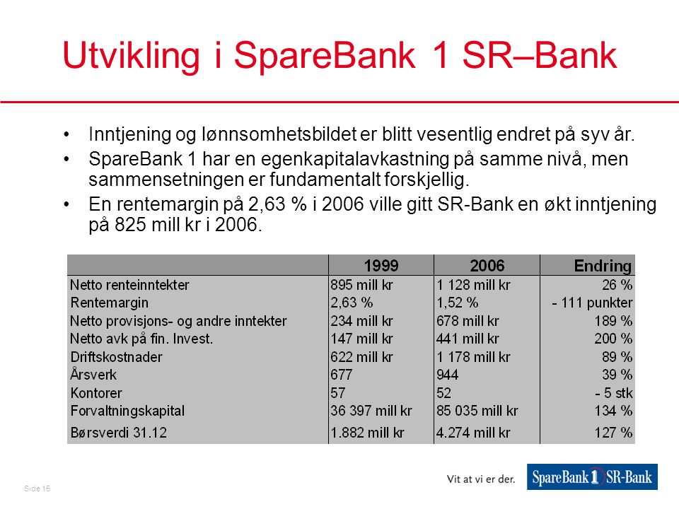 Utvikling i SpareBank 1 SR–Bank