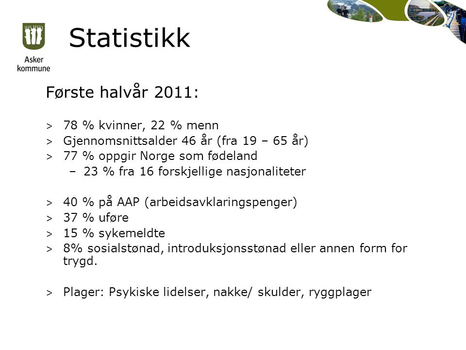 Statistikk Første halvår 2011: 78 % kvinner, 22 % menn