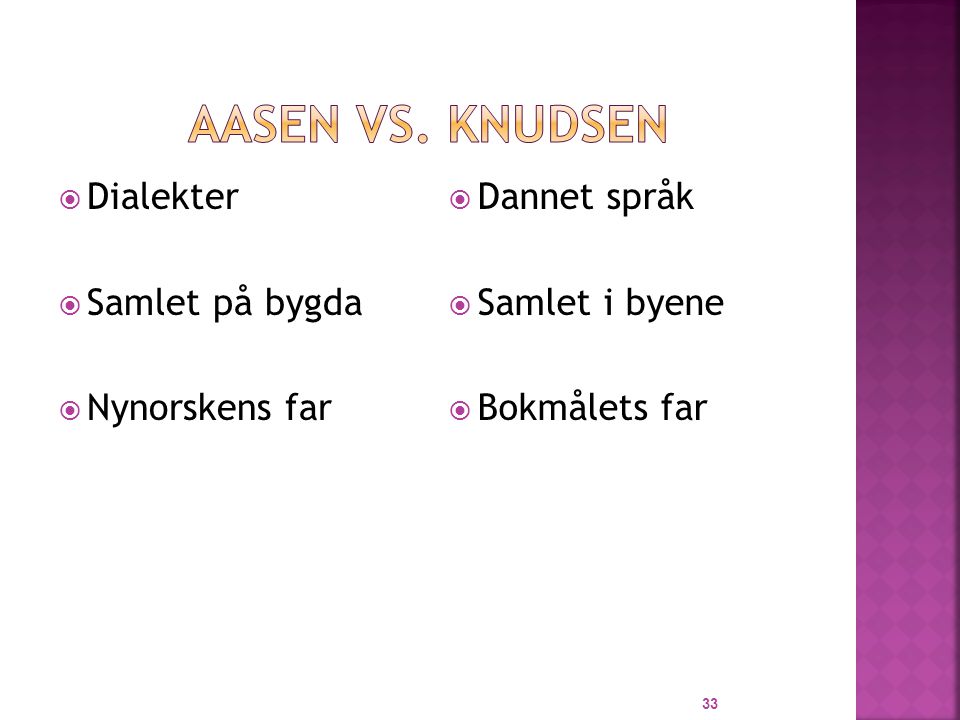 Aasen vs. Knudsen Dialekter Samlet på bygda Nynorskens far