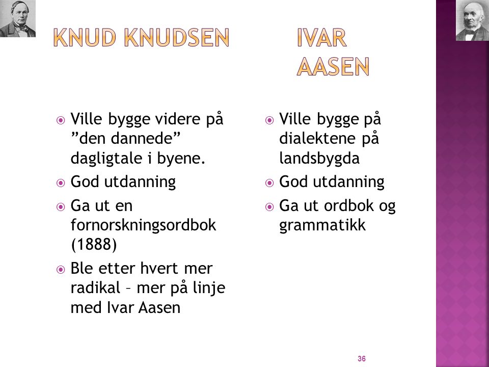 Knud Knudsen Ivar Aasen