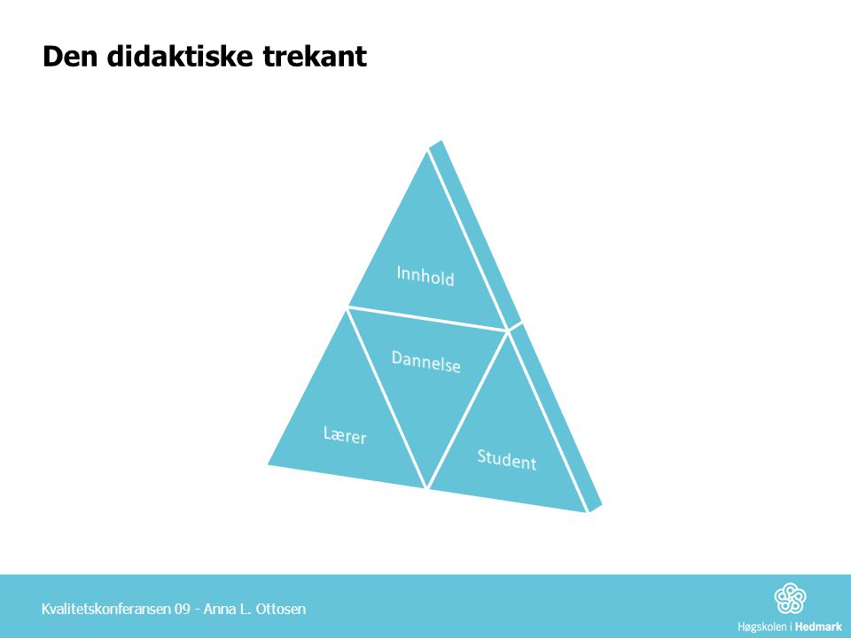 Den didaktiske trekant