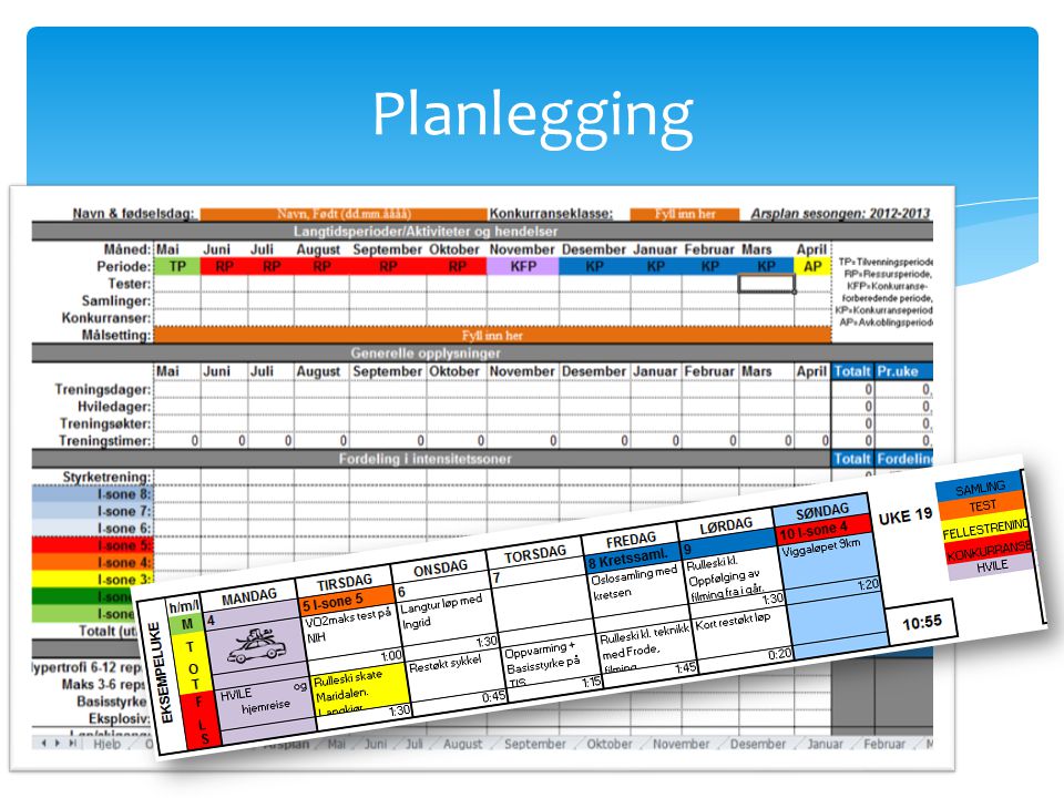 Planlegging