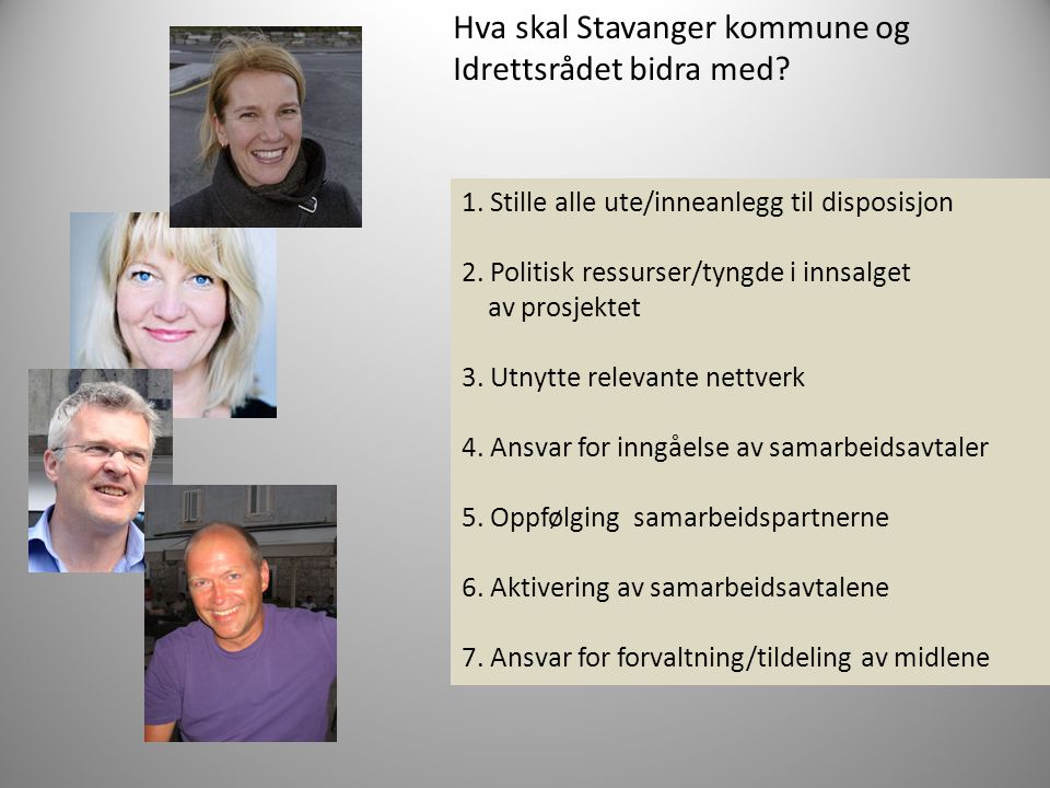 Hva skal Stavanger kommune og Idrettsrådet bidra med