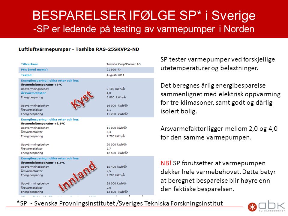 BESPARELSER IFØLGE SP* i Sverige -SP er ledende på testing av varmepumper i Norden