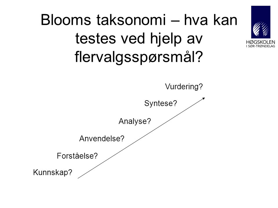 Blooms taksonomi – hva kan testes ved hjelp av flervalgsspørsmål