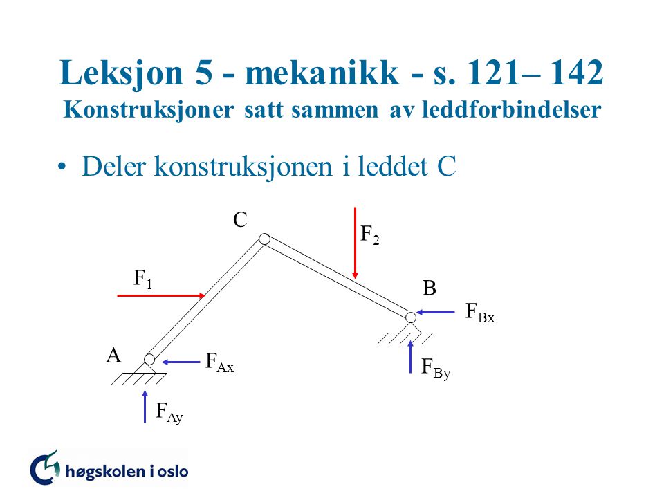 Leksjon 5 - mekanikk - s. 121– 142 Konstruksjoner satt sammen av leddforbindelser