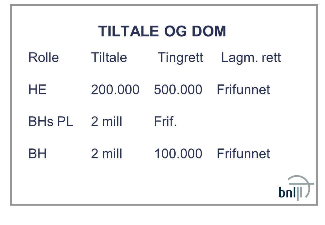 TILTALE OG DOM Rolle Tiltale Tingrett Lagm. rett