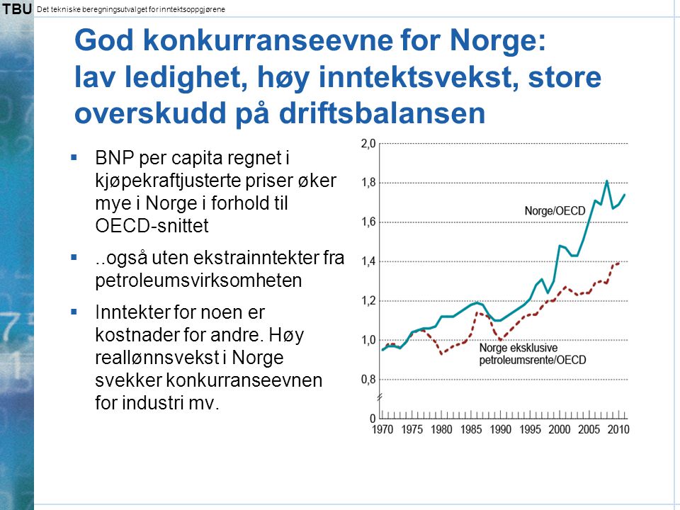 God konkurranseevne for Norge: lav ledighet, høy inntektsvekst, store overskudd på driftsbalansen