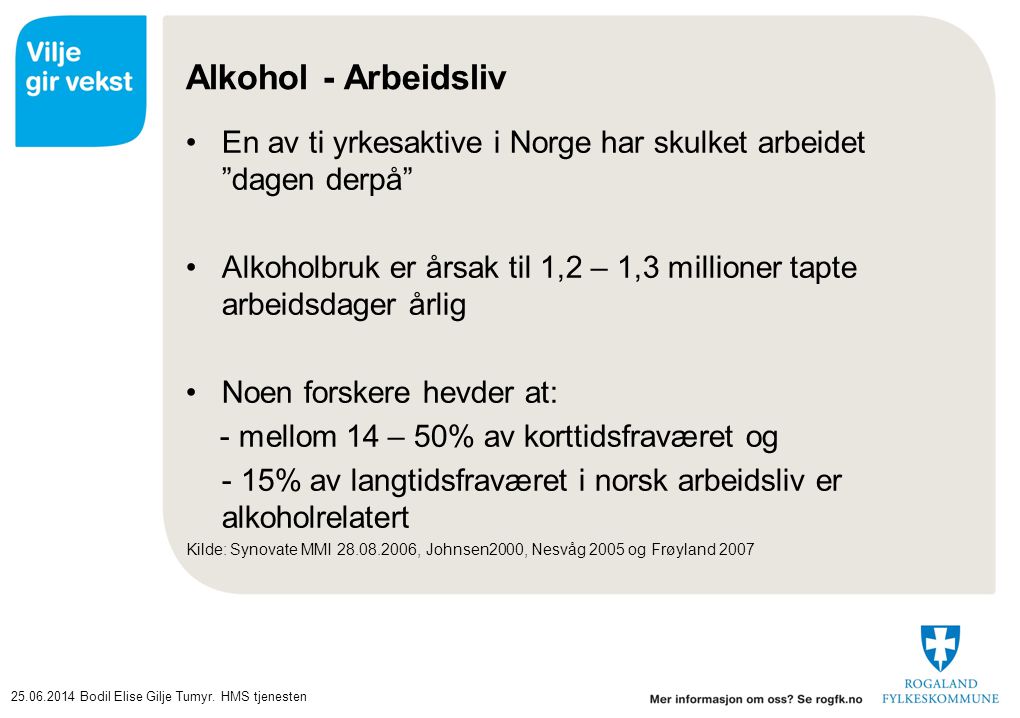 Alkohol - Arbeidsliv En av ti yrkesaktive i Norge har skulket arbeidet dagen derpå
