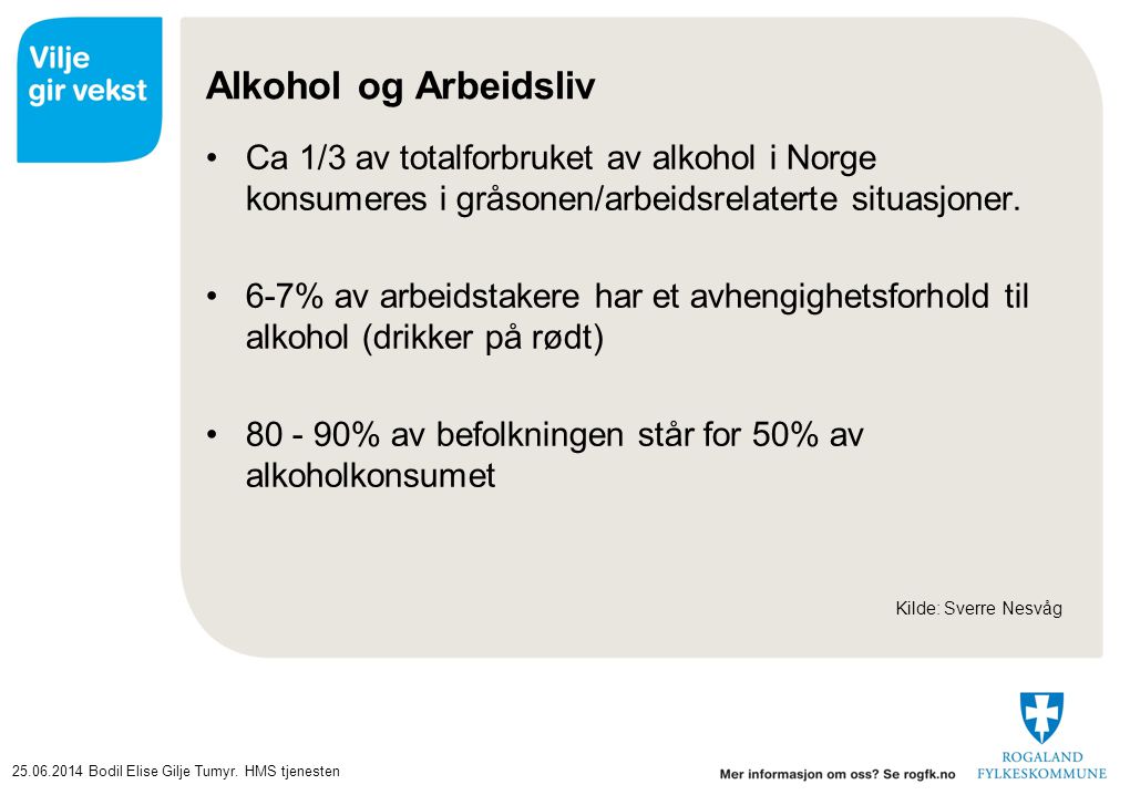 Alkohol og Arbeidsliv Ca 1/3 av totalforbruket av alkohol i Norge konsumeres i gråsonen/arbeidsrelaterte situasjoner.