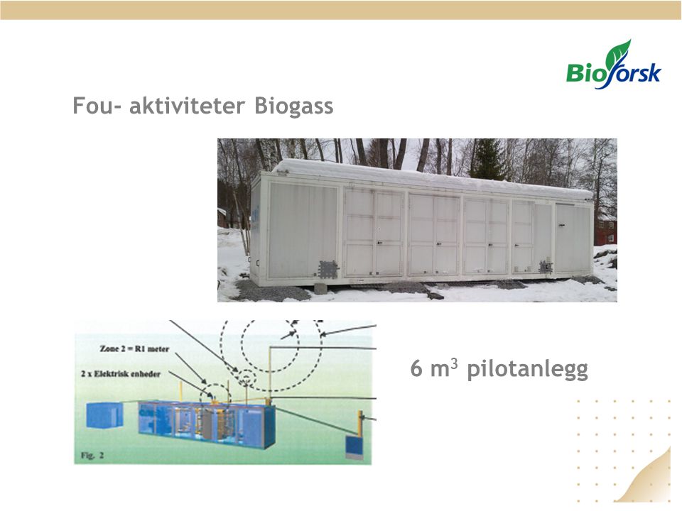 Fou- aktiviteter Biogass