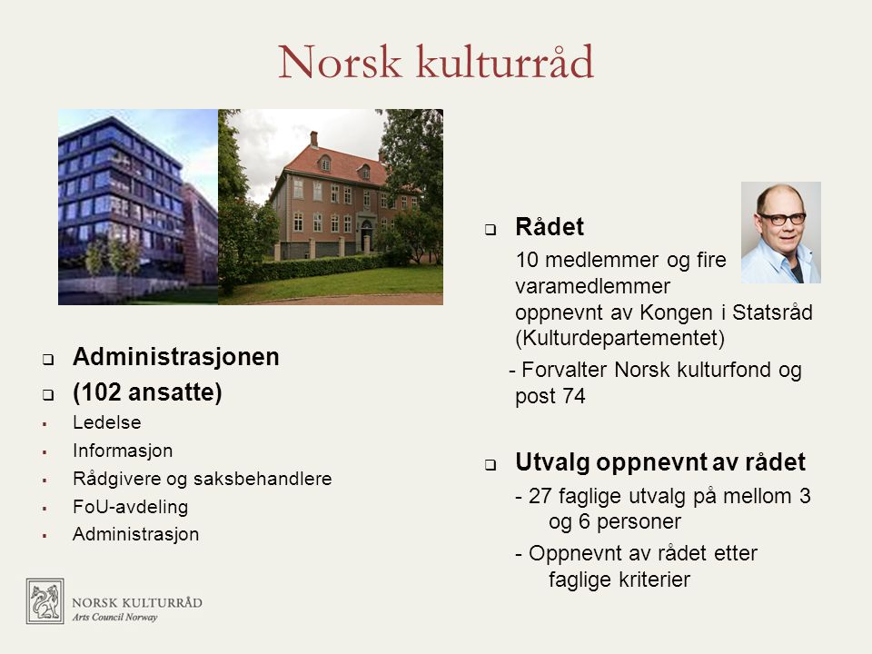 Norsk kulturråd Rådet Administrasjonen Utvalg oppnevnt av rådet