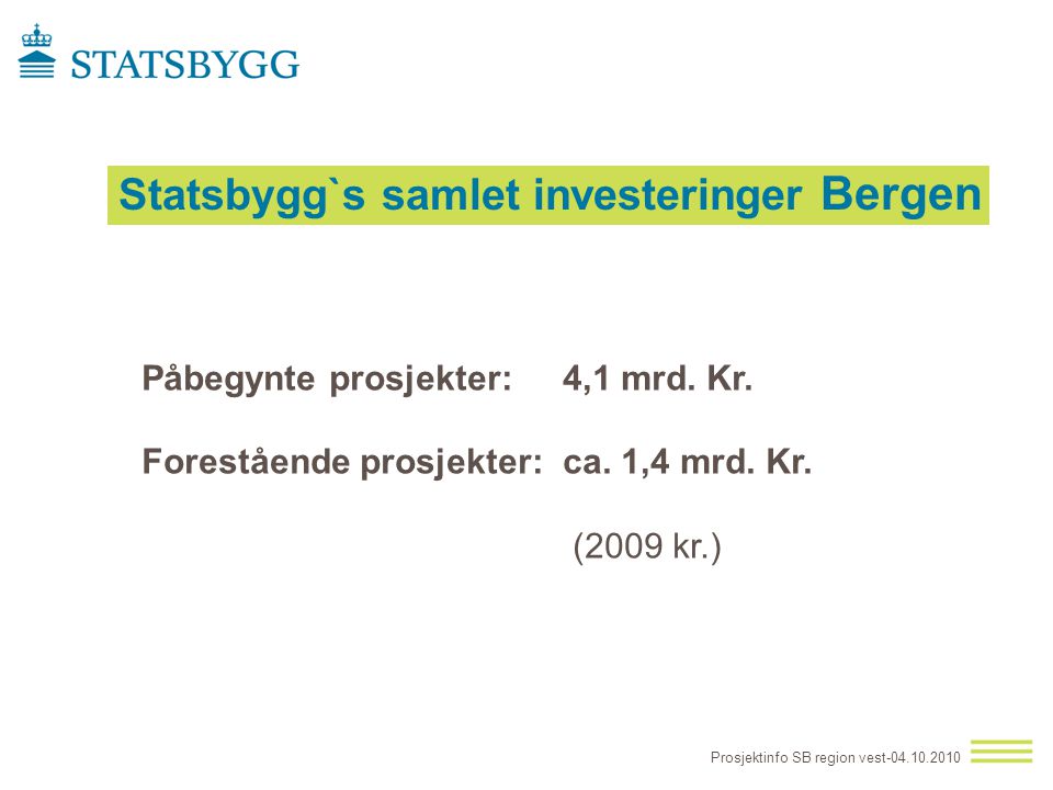 Statsbygg`s samlet investeringer Bergen