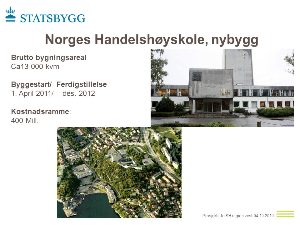 Norges Handelshøyskole, nybygg