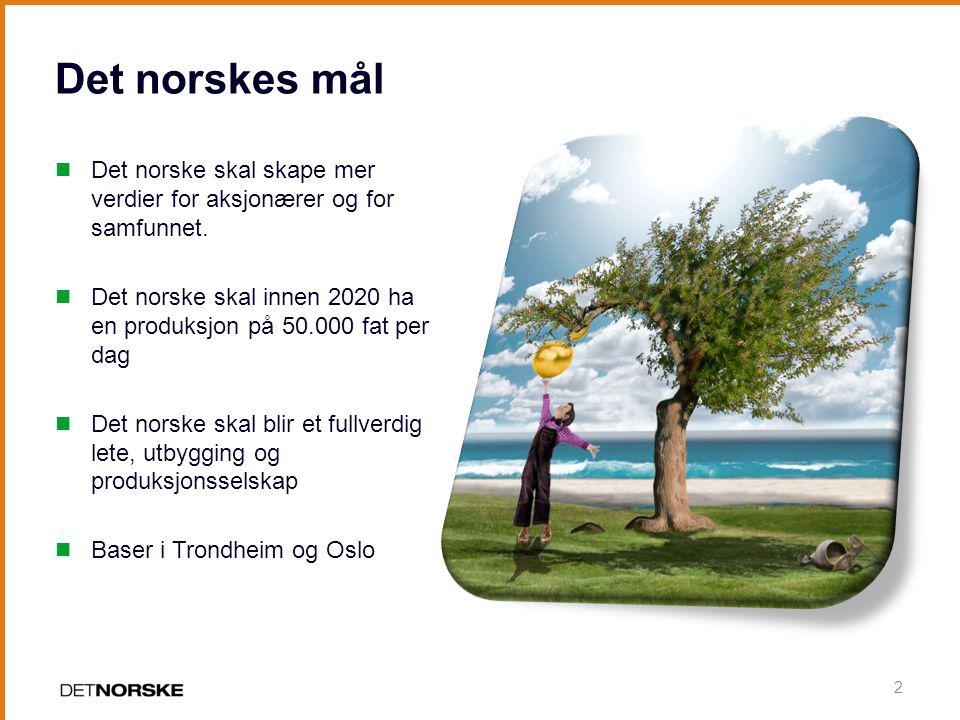 Det norskes mål Det norske skal skape mer verdier for aksjonærer og for samfunnet. Det norske skal innen 2020 ha en produksjon på fat per dag.