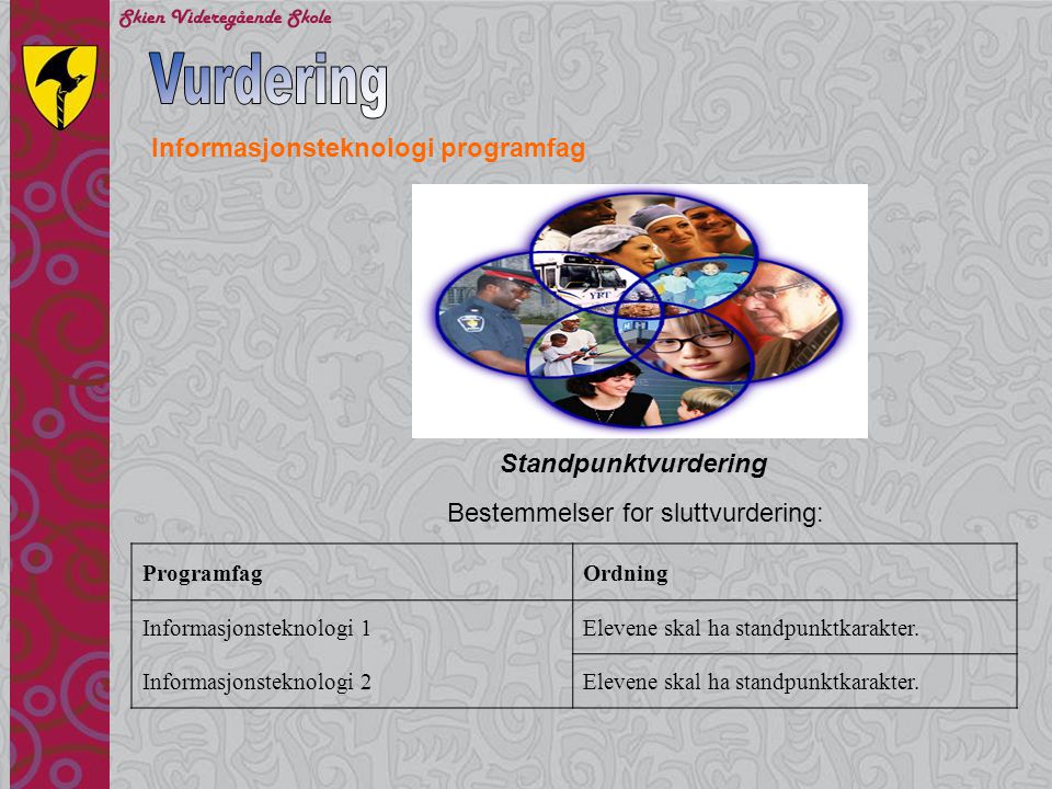 Vurdering Informasjonsteknologi programfag Standpunktvurdering