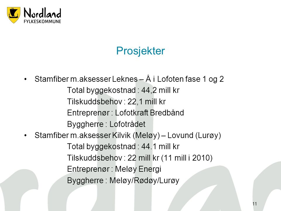 Prosjekter Stamfiber m.aksesser Leknes – Å i Lofoten fase 1 og 2