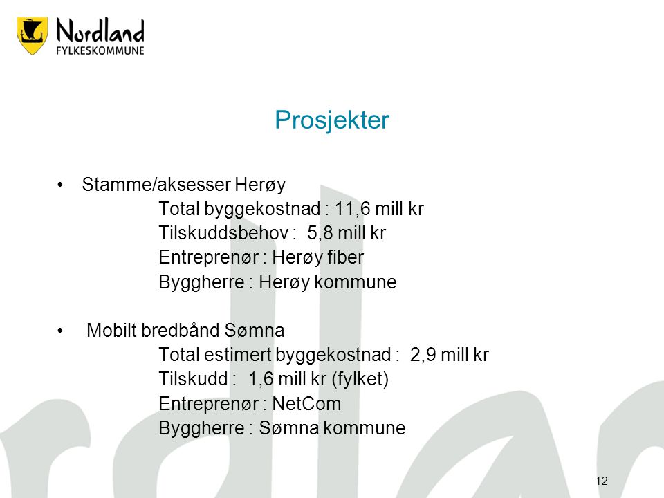 Prosjekter Stamme/aksesser Herøy Total byggekostnad : 11,6 mill kr