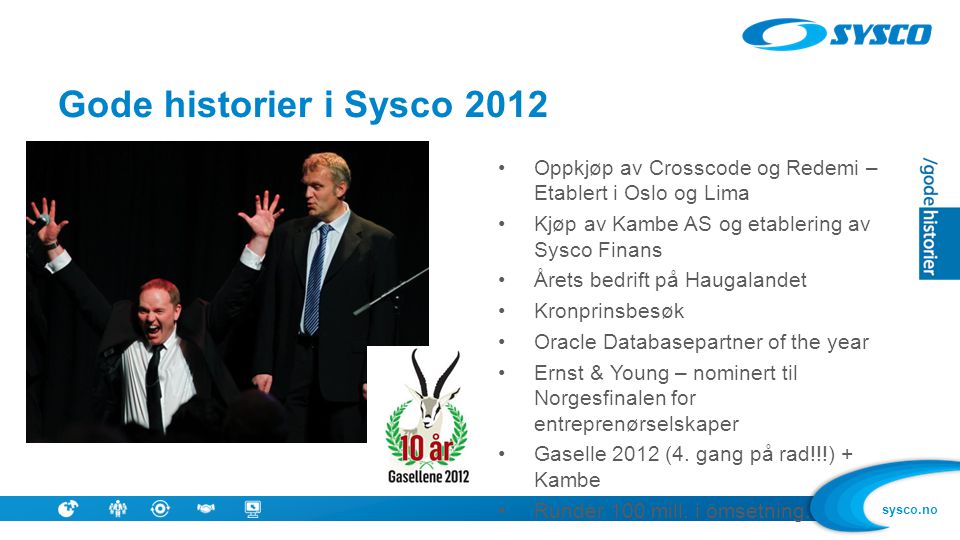 Suksess Gode historier i Sysco Oppkjøp av Crosscode og Redemi – Etablert i Oslo og Lima. Kjøp av Kambe AS og etablering av Sysco Finans.