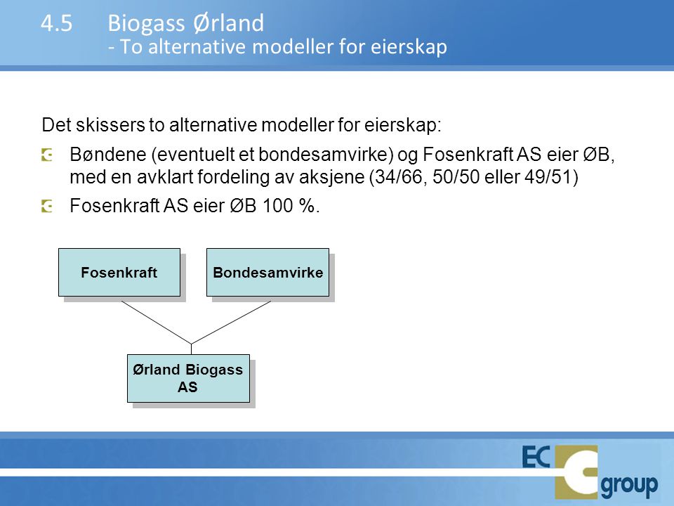4.5 Biogass Ørland - To alternative modeller for eierskap