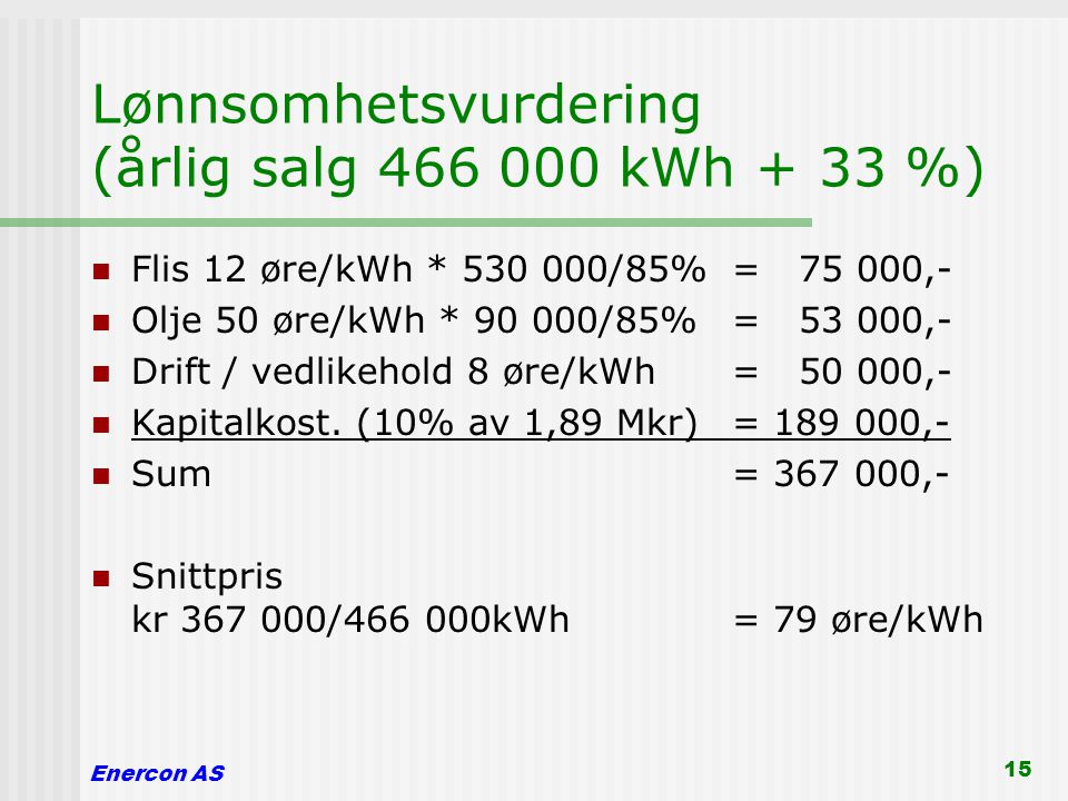 Lønnsomhetsvurdering (årlig salg kWh + 33 %)