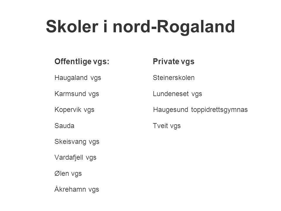 Skoler i nord-Rogaland