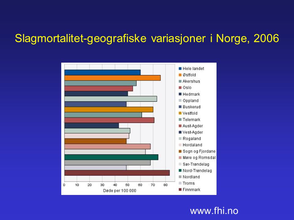 Slagmortalitet-geografiske variasjoner i Norge, 2006