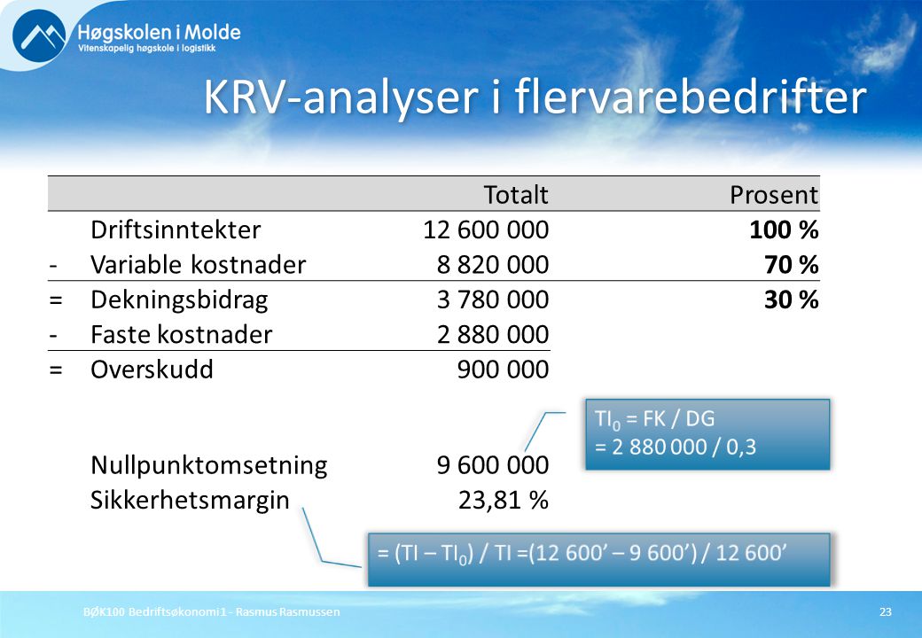 KRV-analyser i flervarebedrifter