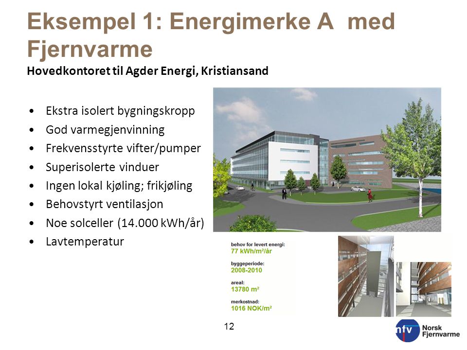 Eksempel 1: Energimerke A med Fjernvarme Hovedkontoret til Agder Energi, Kristiansand