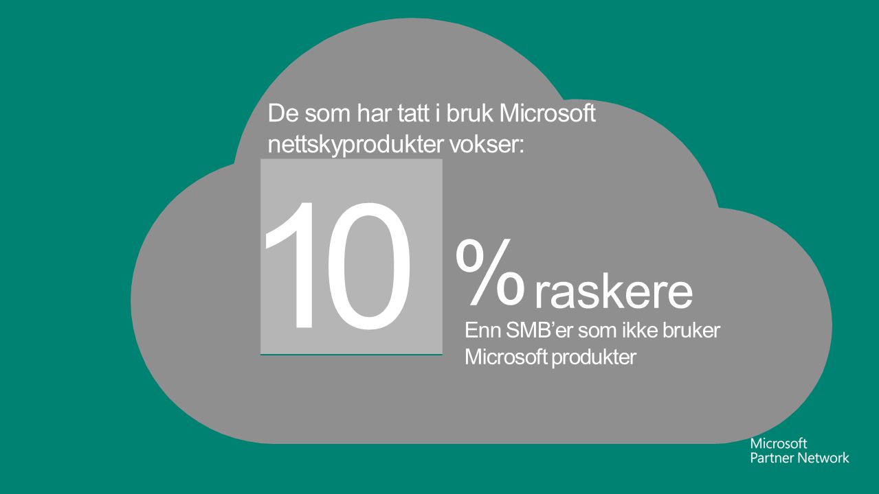10 % raskere De som har tatt i bruk Microsoft nettskyprodukter vokser: