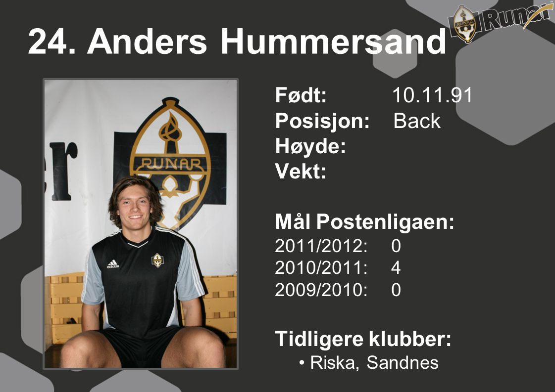 24. Anders Hummersand Født: Posisjon: Back Høyde: Vekt: