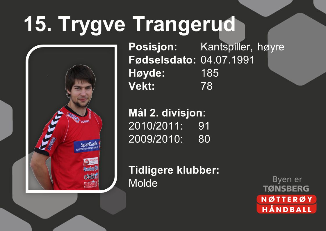 15. Trygve Trangerud Posisjon: Kantspiller, høyre Fødselsdato: Høyde: 185 Vekt: 78 Mål 2. divisjon: 2010/2011: /2010: 80