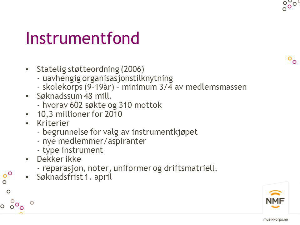 Instrumentfond Statelig støtteordning (2006)