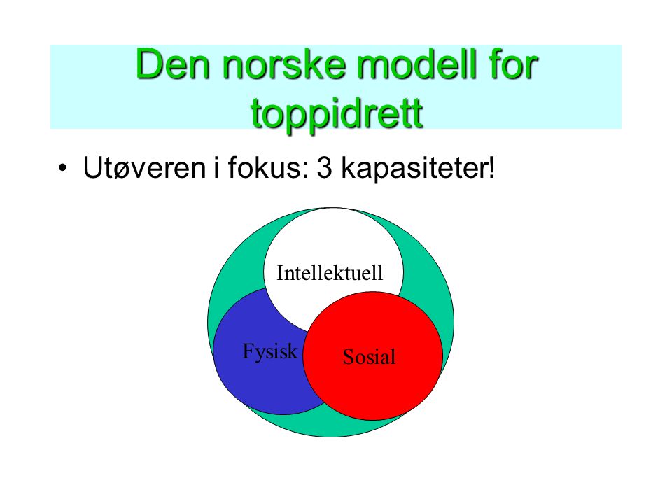 Den norske modell for toppidrett
