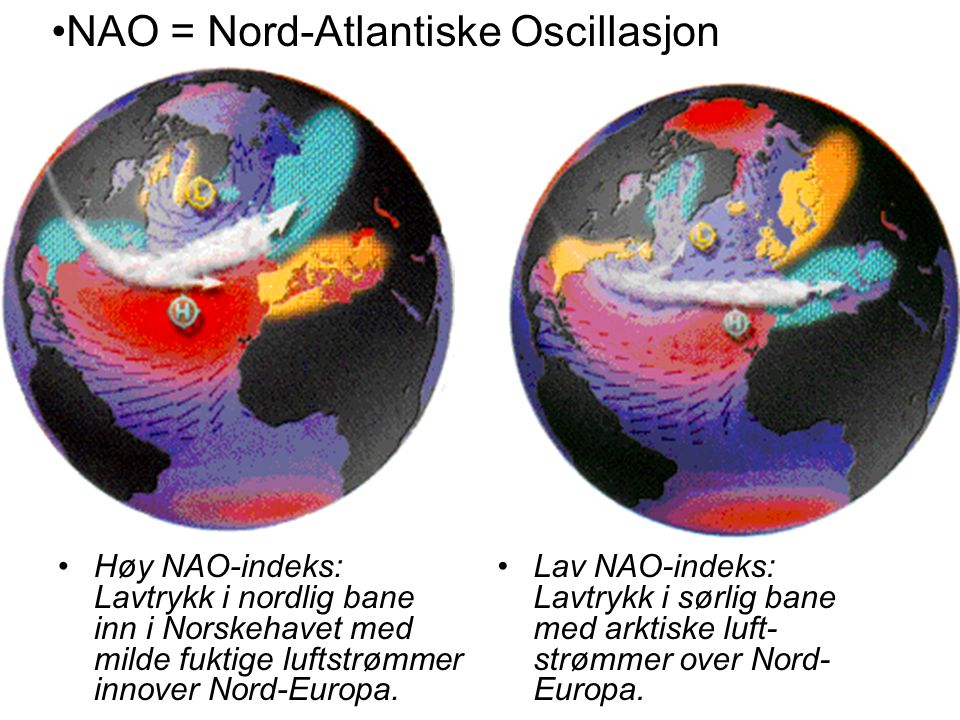 NAO = Nord-Atlantiske Oscillasjon