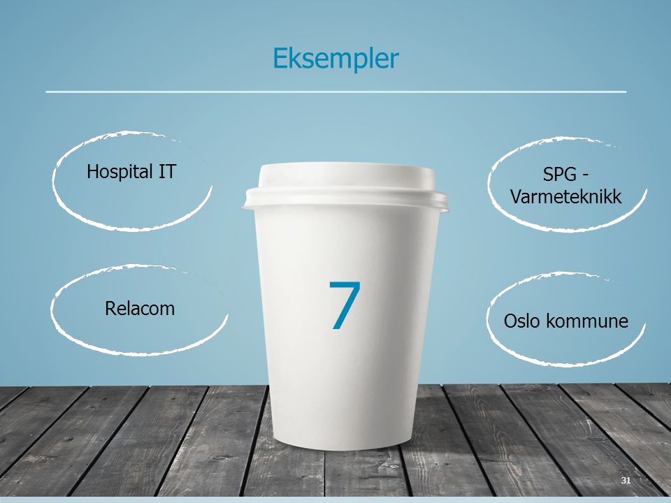 7 Eksempler Hospital IT SPG - Varmeteknikk Relacom Oslo kommune