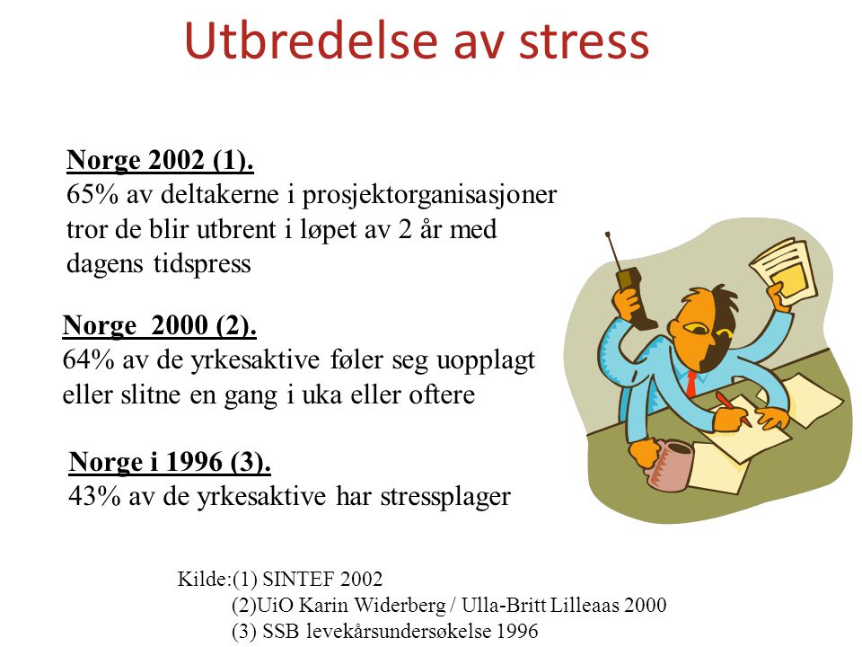 Utbredelse av stress Norge 2002 (1).