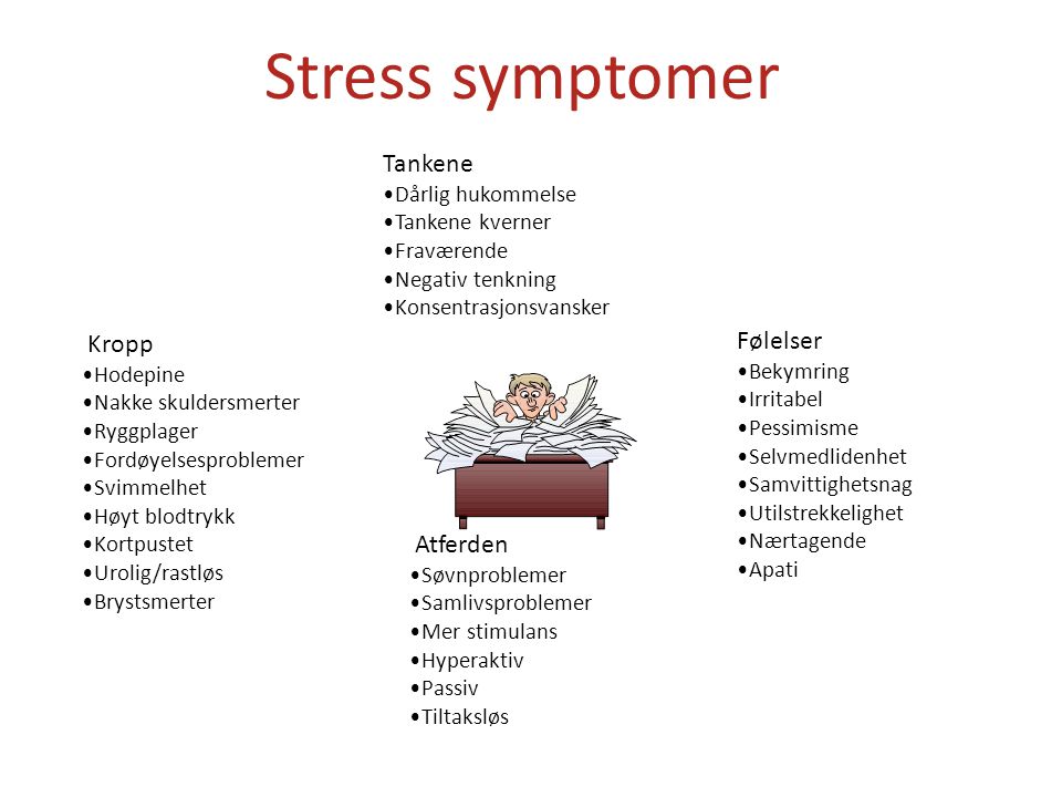 Stress symptomer Tankene Kropp Følelser Atferden Dårlig hukommelse