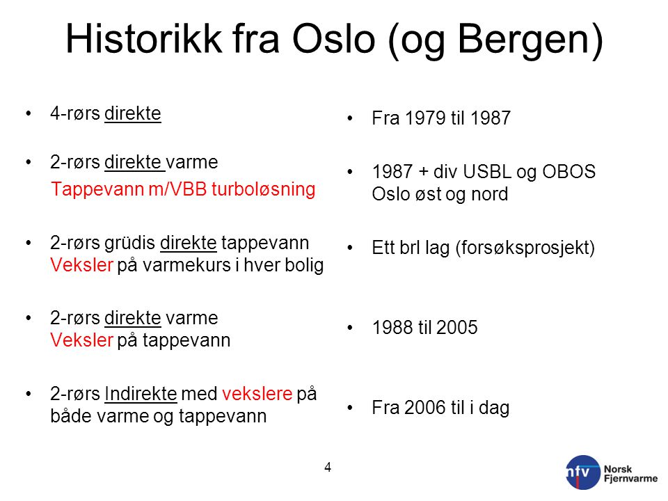 Historikk fra Oslo (og Bergen)