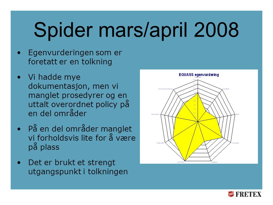 Spider mars/april 2008 Egenvurderingen som er foretatt er en tolkning