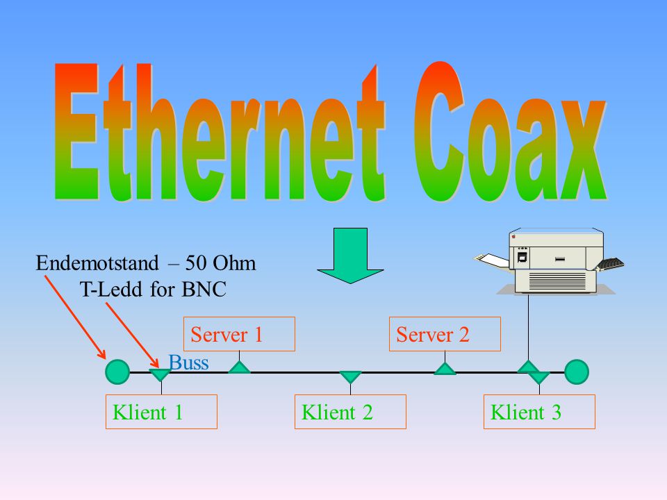 Ethernet Coax Endemotstand – 50 Ohm T-Ledd for BNC Server 1 Server 2