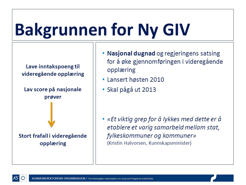 Bakgrunnen for Ny GIV Nasjonal dugnad og regjeringens satsing for å øke gjennomføringen i videregående opplæring.