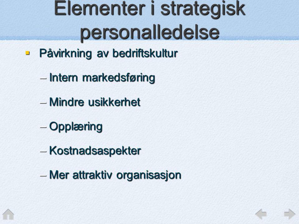 Elementer i strategisk personalledelse
