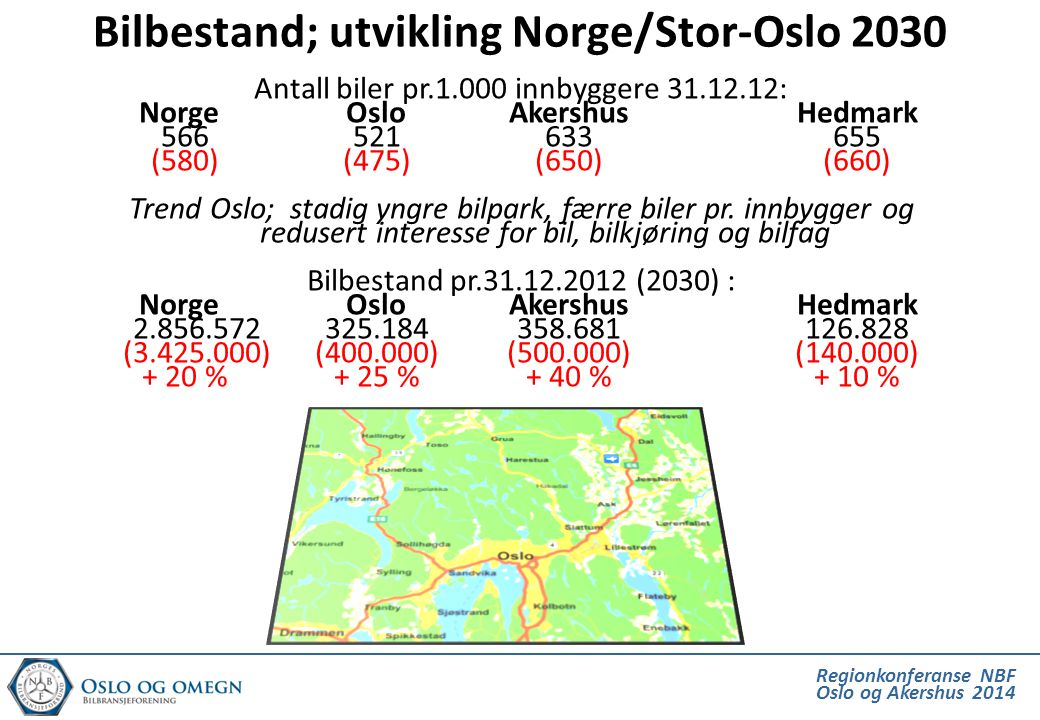 Bilbestand; utvikling Norge/Stor-Oslo 2030